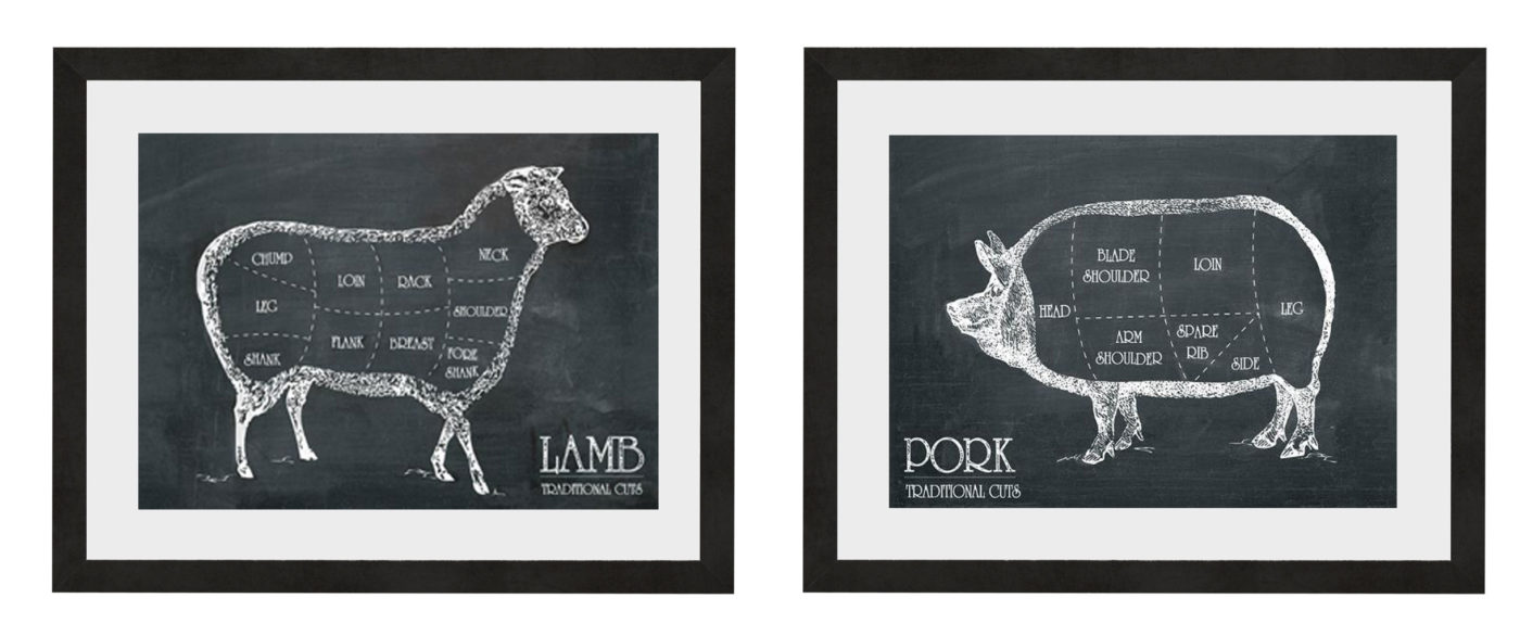 Plakaty LAMB PORK