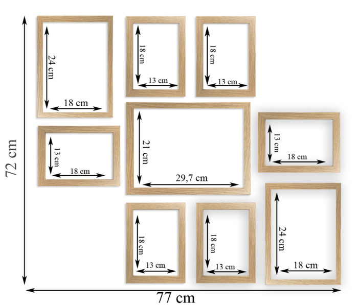 wymiary układu multiramy formaty